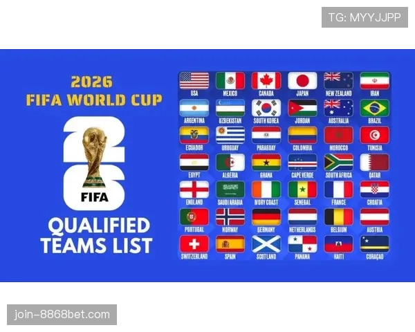 2026世界杯48支球队如何分成12个小组及淘汰赛规则