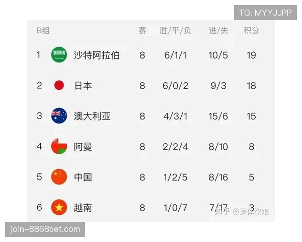 世界杯E组战术风格对比分析 世界杯E组战术风格对比分析