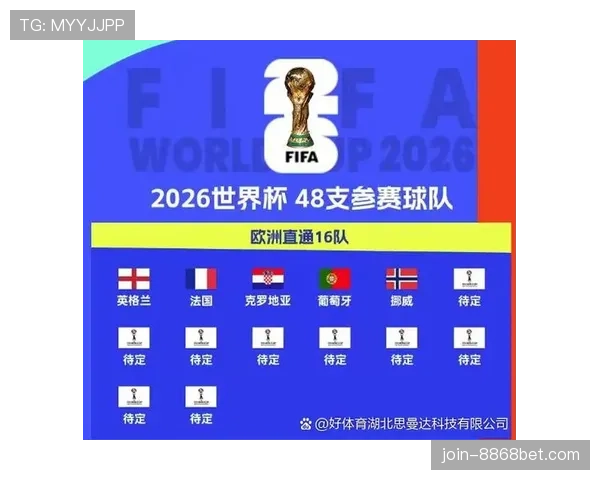 英格兰世界杯晋级形势实时解读